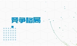 印刷tvt体育官网业行业市场分析(图11)