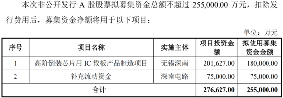 tvt体育官网tvt体育T下载印刷什么是印刷？的最新报道(图5)