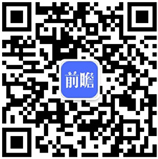 tvt体育官网2021年中国印刷行业市场规模现状及发展前景分析 未来印刷业市场规模仍会增长Tvt体育下载(图5)