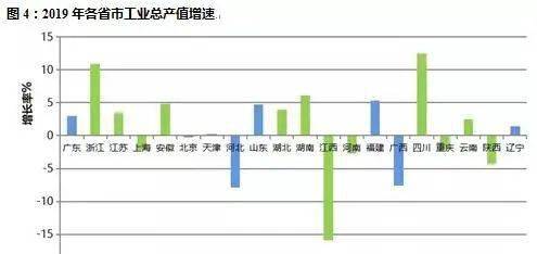 Tvt体育下tvt体育载2020中国印刷业发展现状及趋势分析(图4)