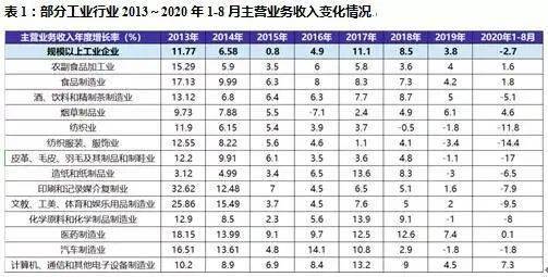 Tvt体育下tvt体育载2020中国印刷业发展现状及趋势分析(图8)